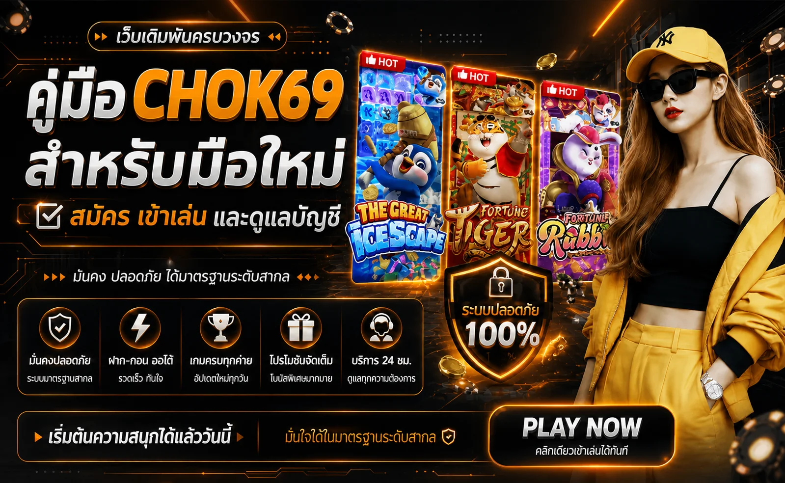 CHOK69 คู่มือมือใหม่ สมัคร เข้าเล่น และดูแลบัญชี